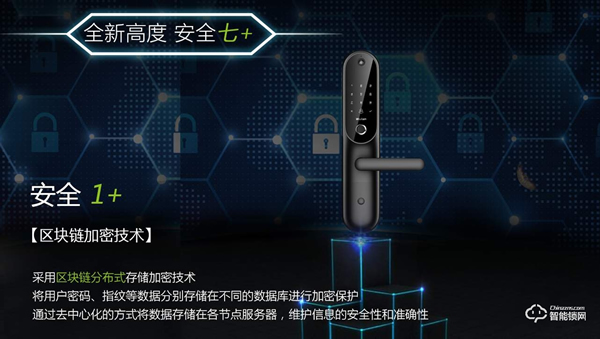 2020智能鎖迎技術升級，區塊鏈、視頻鎖成新趨勢