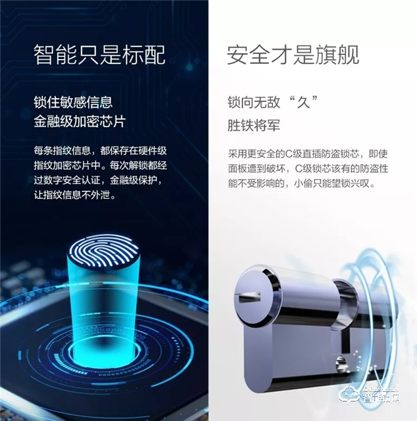 聯想智能鎖怎么樣 聯想智能鎖優勢介紹 聯想智能鎖怎么樣 聯想智能鎖優勢介紹