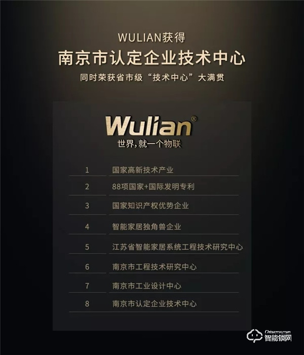 WULIAN榮獲省市級“技術中心”大滿貫！