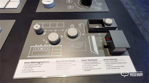 CES2020：TCL攜帶多款物聯網智能門鎖亮相CES