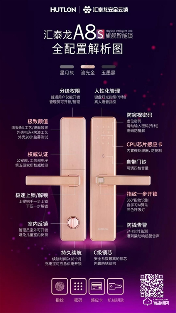 匯泰龍框架式智能鎖控制系統榮獲“佛山高新技術進步獎三等獎” 匯泰龍框架式智能鎖控制系統榮獲“佛山高新技術進步獎三等獎”