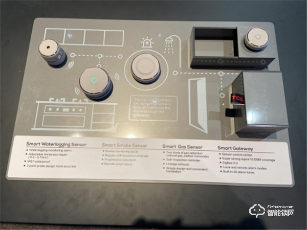 TCL物聯(lián)網(wǎng)智能門鎖吸睛滿分,五種開鎖方式滿足多樣化需求 TCL物聯(lián)網(wǎng)智能門鎖吸睛滿分,五種開鎖方式滿足多樣化需求