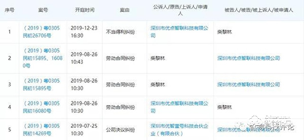 優(yōu)點起訴優(yōu)點背后:優(yōu)點智能鎖還好嗎? 優(yōu)點起訴優(yōu)點背后:優(yōu)點智能鎖還好嗎?