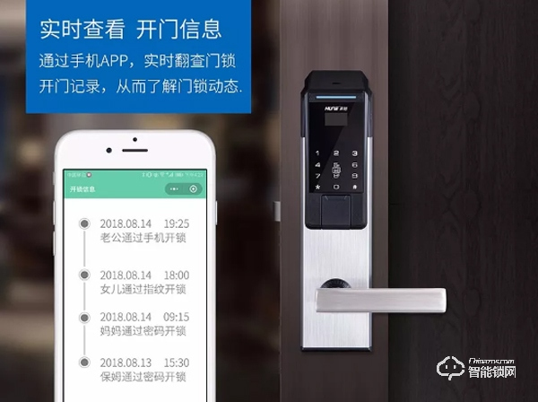 智能互聯(lián)黑科技,科裕智能門鎖“智服”疫情 智能互聯(lián)黑科技,科裕智能門鎖“智服”疫情