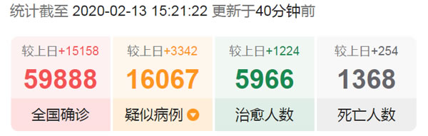 科裕智能門鎖“刷臉”筑牢疫情防線，實在太硬核！