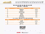 大華樂橙智能鎖口碑怎么樣?