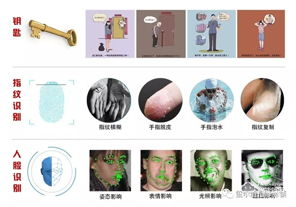 5G時代最具潛力項目重磅揭曉，你還不上車嗎~