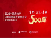 dormakaba智能鎖榮膺“中國(guó)房地產(chǎn)開(kāi)發(fā)企業(yè)500強(qiáng)首選供應(yīng)商”