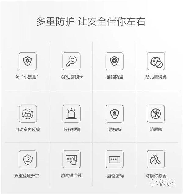 聯想智能鎖怎么樣  聯想智能鎖安全嗎