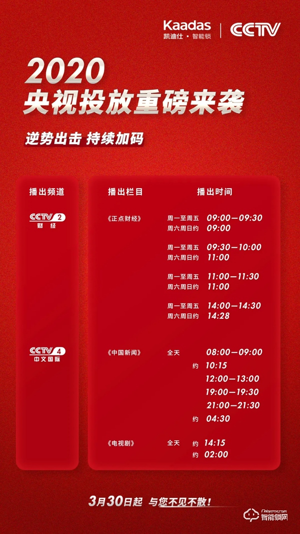 2020凱迪仕央視投放重磅來襲,逆勢而動持續加碼品牌投入! 2020凱迪仕央視投放重磅來襲,逆勢而動持續加碼品牌投入!