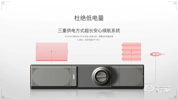 可視智能鎖時(shí)代已來臨,萬佳安首發(fā)視頻智能鎖及智能門鈴 可視智能鎖時(shí)代已來臨,萬佳安首發(fā)視頻智能鎖及智能門鈴