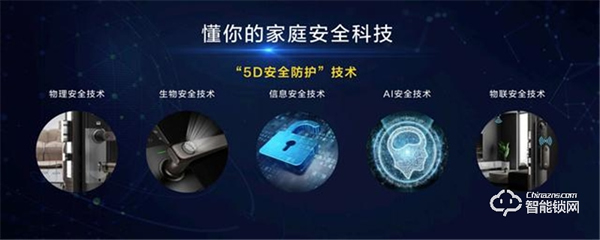 TCL智能鎖營造安全感，讓感情不再感慨“如果歲月可回頭”