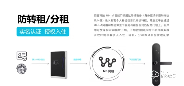 重新定義智能鎖，不聯網的智能鎖算智能嗎？