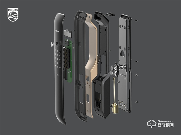 關于智能鎖的安全結構,你該知道這些…… 關于智能鎖的安全結構,你該知道這些……