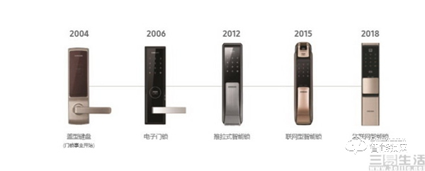 守護500萬個小世界,三星智能鎖溫暖你我 守護500萬個小世界,三星智能鎖溫暖你我