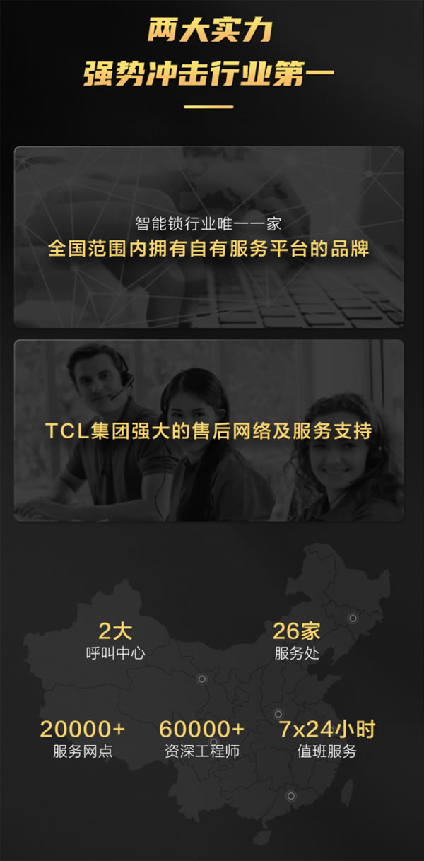 引領(lǐng)智能門鎖普及風(fēng)暴,TCL智能鎖服務(wù)升級(jí)與用戶和經(jīng)銷商享三贏 引領(lǐng)智能門鎖普及風(fēng)暴,TCL智能鎖服務(wù)升級(jí)與用戶和經(jīng)銷商享三贏