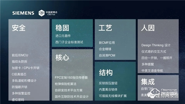 西門子招商直播圓滿成功,智能鎖新品E327全國首發(fā) 西門子招商直播圓滿成功,智能鎖新品E327全國首發(fā)