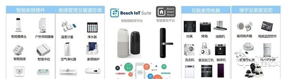 博世2020全球新品發(fā)布會攜手廣州建博會，7月9日我們不見不散！