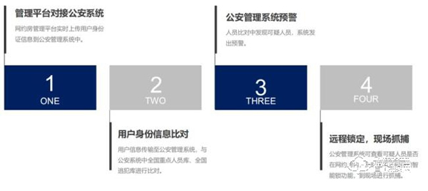 天誠科技金城：5G將是民族代表，天誠將繼續(xù)創(chuàng)新變革