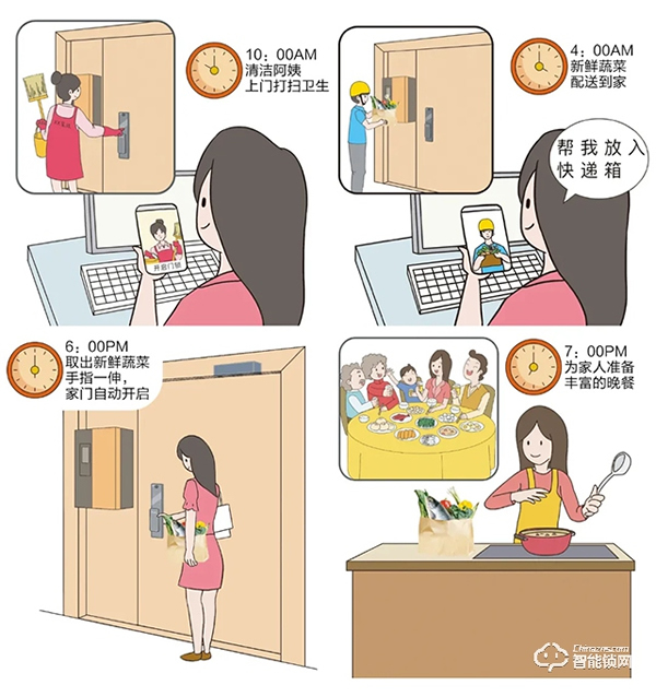 新冠疫情下,指紋鎖經銷商如何突破困境? 新冠疫情下,指紋鎖經銷商如何突破困境?