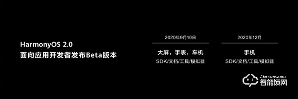 品牌Highlight | VOC驚艷亮相華為開發(fā)者大會(huì)，搭載鴻蒙2.0構(gòu)筑全場(chǎng)景融合新生態(tài)！