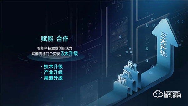 破局重構：萬佳安重磅推出“超級新物種”智慧門系統，開啟安全智慧生活大門！