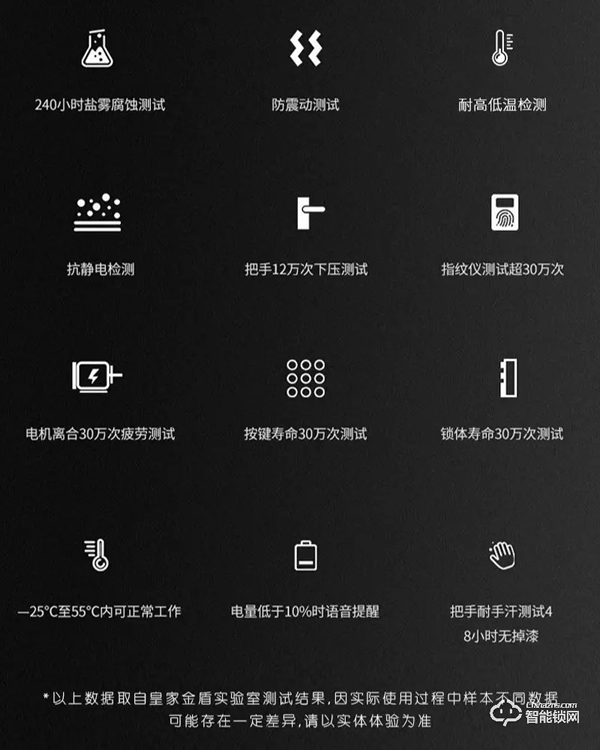 【喜訊】皇家金盾人臉鎖順利通過(guò)國(guó)家市場(chǎng)監(jiān)督管理總局檢測(cè)認(rèn)證 【喜訊】皇家金盾人臉鎖順利通過(guò)國(guó)家市場(chǎng)監(jiān)督管理總局檢測(cè)認(rèn)證