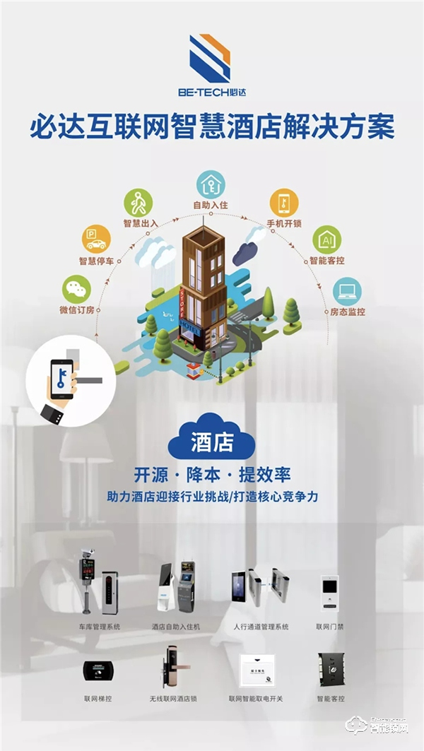 邁點高峰論壇閉幕，必達智慧解決方案賦能酒店疫后升級