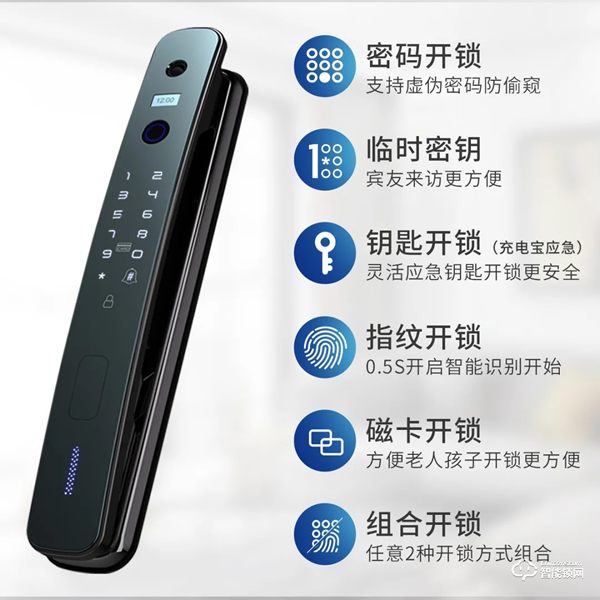 “單身經(jīng)濟(jì)”勢(shì)頭強(qiáng)勁，智能產(chǎn)品更受年輕人青睞！