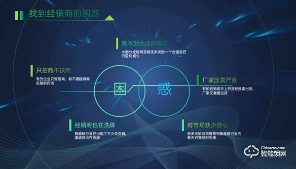 簽約客戶400+,現(xiàn)場成交2w+把,超人智能鎖招商會三省燃爆,背后邏輯是什么? 簽約客戶400+,現(xiàn)場成交2w+把,超人智能鎖招商會三省燃爆,背后邏輯是什么?