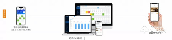 合作案例 || 爆料！又一個屬于楊格鎖業的小驕傲