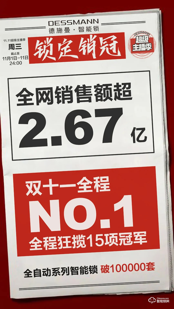 全網(wǎng)銷售額超2.67億！德施曼連續(xù)5年蟬聯(lián)雙11全網(wǎng)智能鎖銷冠