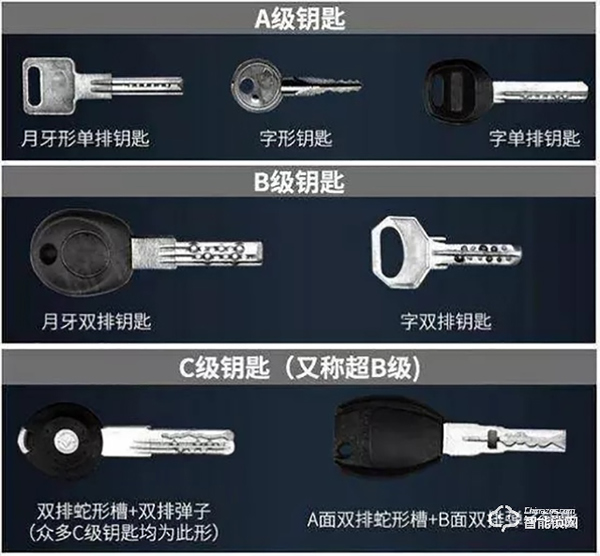 江蘇鎖業協會聯合安嘉智能安全門鎖開展科普知識進社區活動 江蘇鎖業協會聯合安嘉智能安全門鎖開展科普知識進社區活動