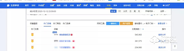 德施曼雙12再獲全網(wǎng)第一，4千元高端3D人臉視頻鎖R8爆賣(mài)奪天貓銷(xiāo)冠