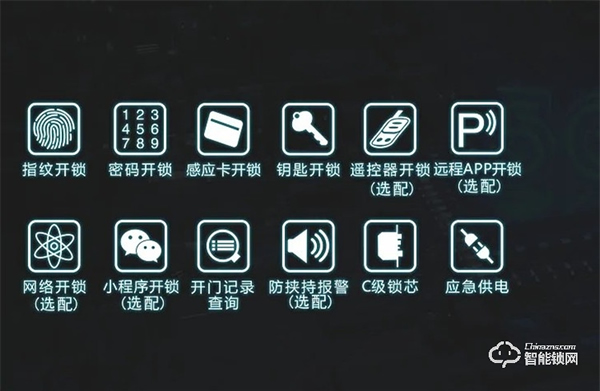 一圖帶你了解好太太智能鎖的安全、智能與便捷 一圖帶你了解好太太智能鎖的安全、智能與便捷