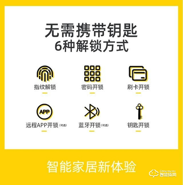 耶魯智能鎖告別開門難,提升生活幸福感 耶魯智能鎖告別開門難,提升生活幸福感