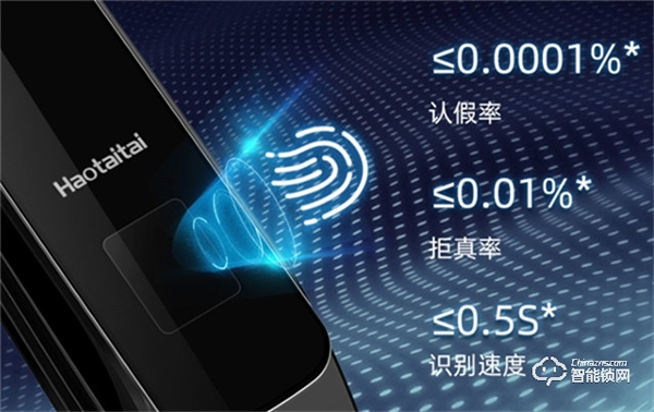 為什么馬伊琍喜歡上好太太智能鎖？反向定制一把懂你的鎖