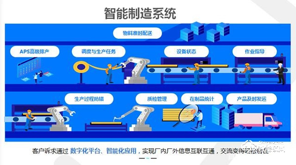 三大智能戰略布局,王力安防智能門鎖撬動千億家居市場 三大智能戰略布局,王力安防智能門鎖撬動千億家居市場