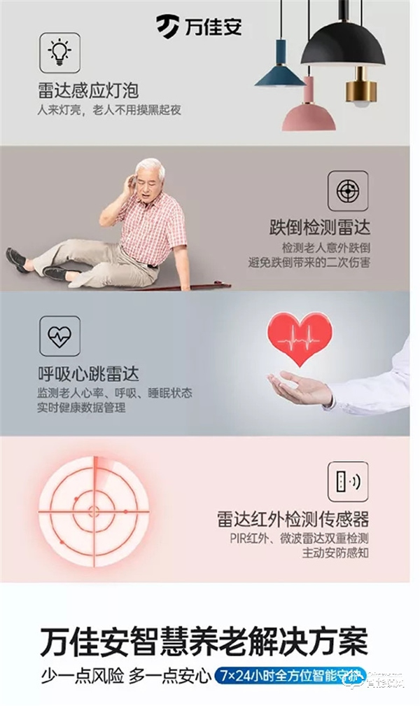 CSHIA 2021開年盛典丨科技為槳創新為帆,萬佳安與運營商共建智慧生活新體驗 CSHIA 2021開年盛典丨科技為槳創新為帆,萬佳安與運營商共建智慧生活新體驗