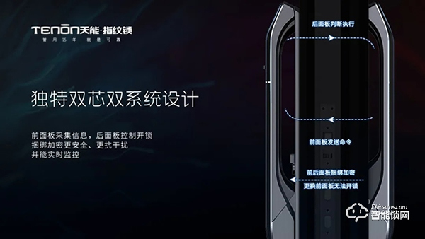 亞太天能教你入手全自動指紋鎖的避坑指南，你get了嗎？