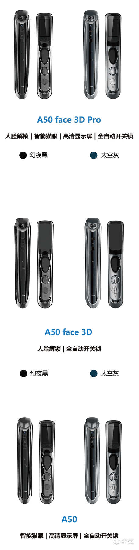 人臉解鎖 顏值與科技更勝一籌 ——忠恒超體3號人臉智能鎖全球發布 人臉解鎖 顏值與科技更勝一籌 ——忠恒超體3號人臉智能鎖全球發布