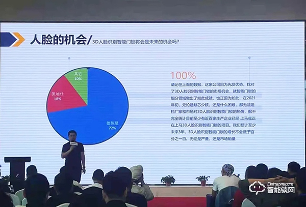 德施曼3D人臉鎖市占率72% | 第三屆全國智能門鎖終端營銷高峰論壇 看好3D人臉鎖未來機遇 德施曼3D人臉鎖市占率72% | 第三屆全國智能門鎖終端營銷高峰論壇 看好3D人臉鎖未來機遇