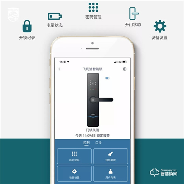 還在擔心智能鎖沒電？大概是你沒用過飛利浦智能鎖