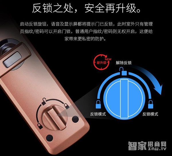 智能鎖銷售的三個模式