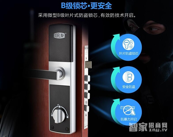 智能鎖使用方法總結(jié)