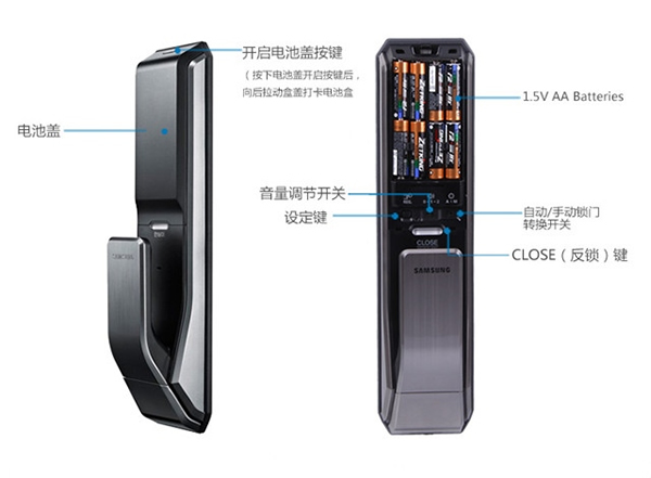 購買智能電子鎖時應(yīng)該注意哪些問題