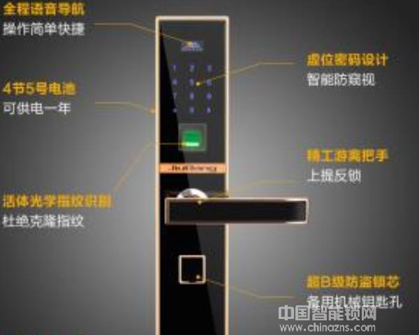 久邦智能鎖圖片價格展示