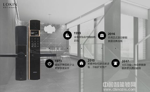 智能鎖市場膨脹過后，經銷代理商該如何擺脫困境？