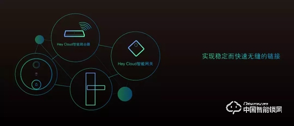 滿足這六點(diǎn)，才能叫做智能鎖