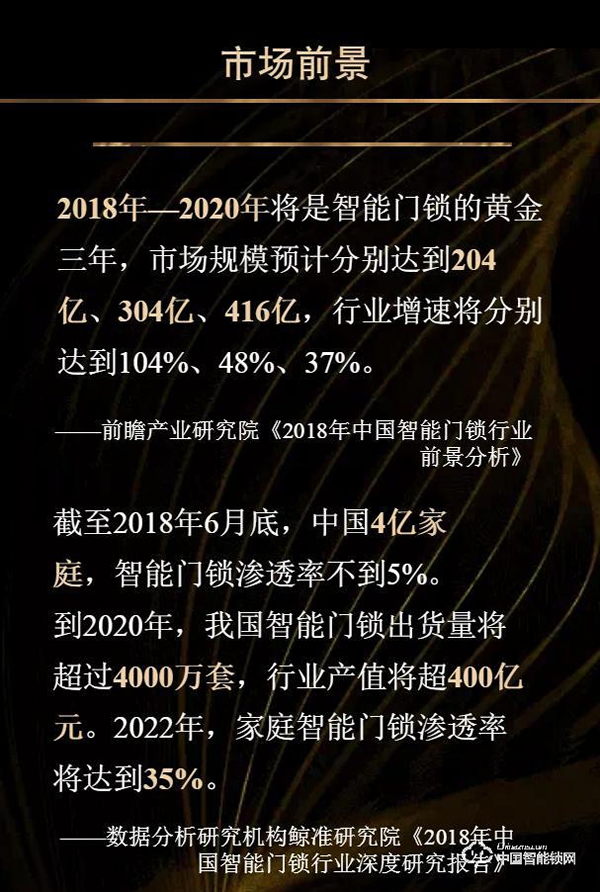 智能鎖品牌年，得渠道者得天下